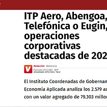 ITP Aero, Abengoa, Telefnica o Eugin, operaciones corporativas destacadas de 2023